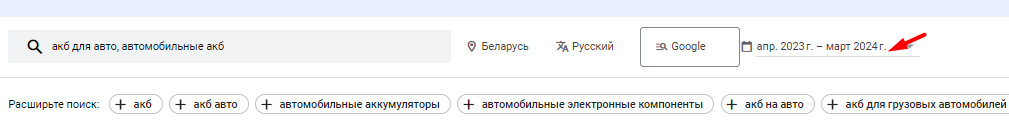 Выбор периода статистики