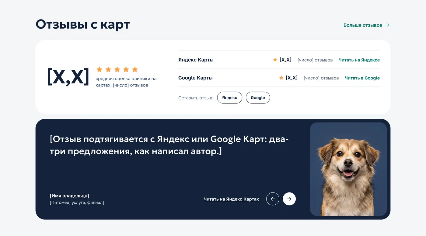 Отзывы подтягиваются с Яндекс и Google Карт