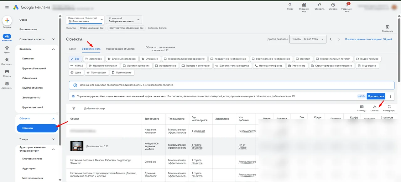 Google Ads: раздел «Объекты», вкладка «Эффективность», кнопка «Скачать»